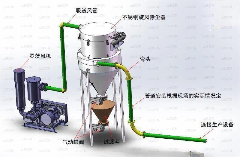 负压吸.jpg